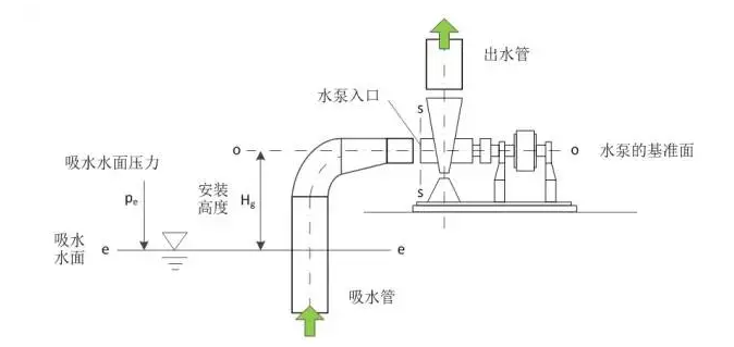 南宁翰林线下体验中心有限公司