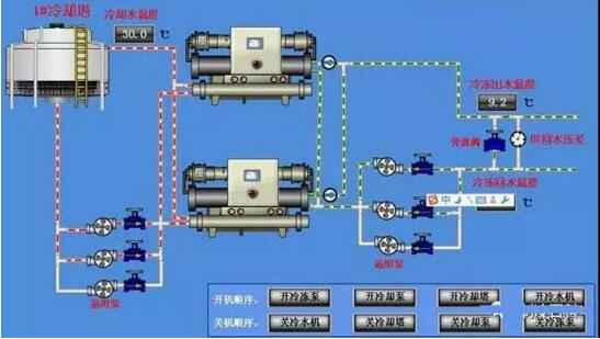 冷却水泵